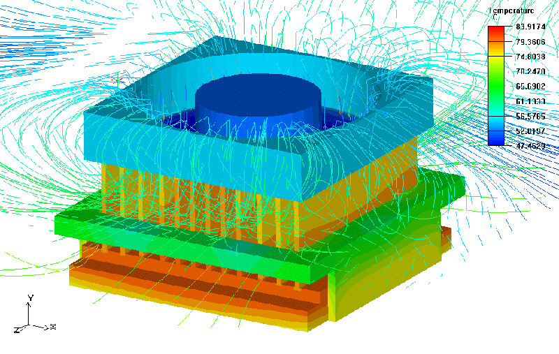 What is a Fansink? 1 Fansink Thermal