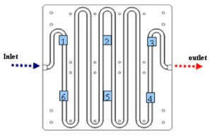 High Contact Epoxy Bonded Copper Tubing for Liquid Cold Plates Illustration